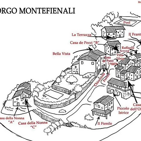 Il Portico